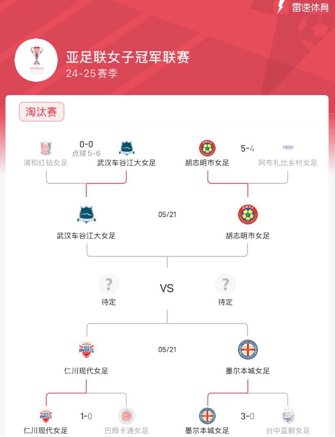 亞冠女足半決賽，武漢對陣胡志明市，5月21日決戰