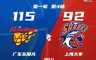 廣東大勝原因揭秘，杜鋒詳述三點，上海難敵。