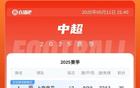 中超積分榜：英博平三鎮，亞泰連敗墊底，津門虎四輪三敗