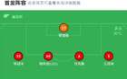 北理工勝蘭州2-0，潘昱辰紅牌離場