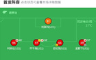 山東泰山B隊(duì)勝泰安天貺，王昊斌兩球，孟彭破門。